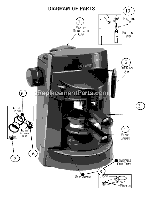 Page A Diagram and Parts List for ECM250  Mr Coffee Espresso Machine